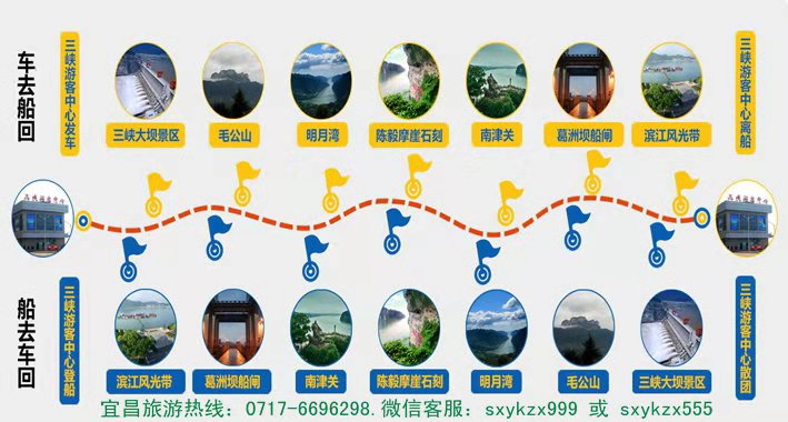 宜昌景点三峡大坝今年已接待游客320万人凸显宜昌旅游巨大魅力