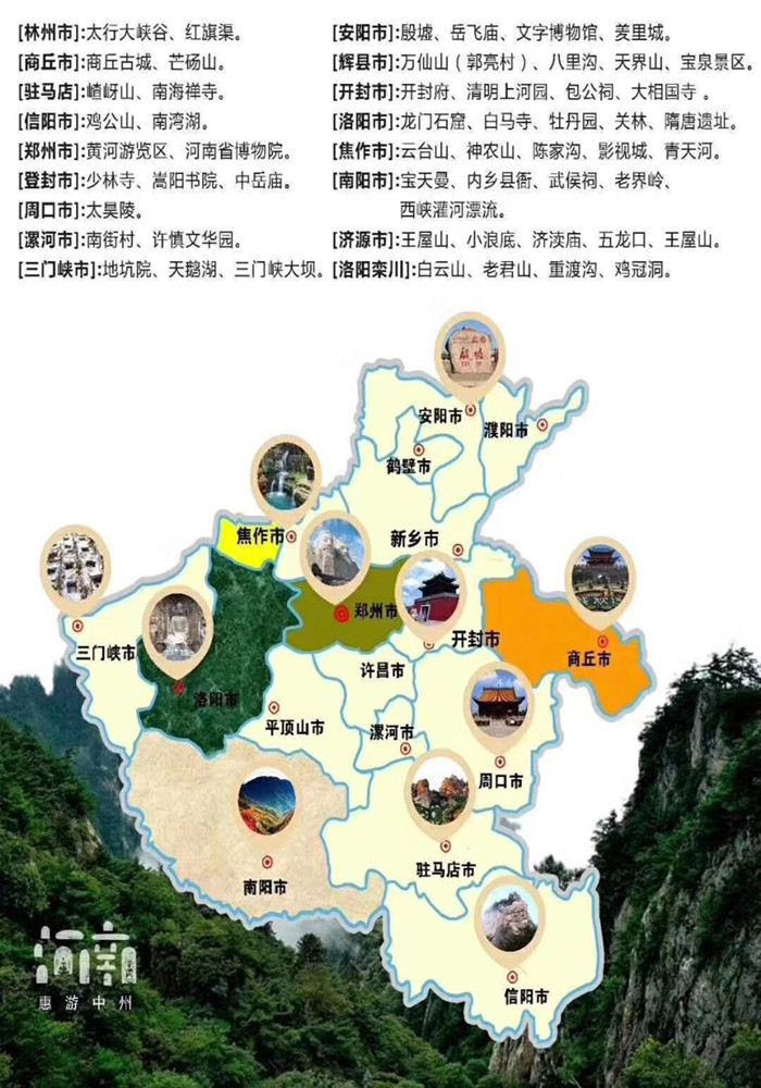 河南各个旅游景点分布图