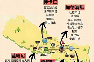 【南亚】全景尼泊尔、加德满都皇宫、博卡拉、蓝毗尼九日