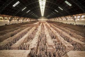 Xi'an day tour